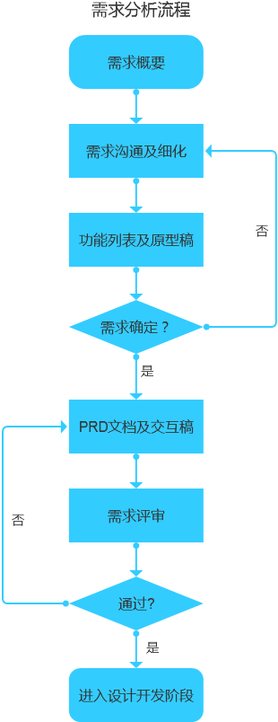 bd8893a8c7ea4a1b9a60863ead7f7351.png